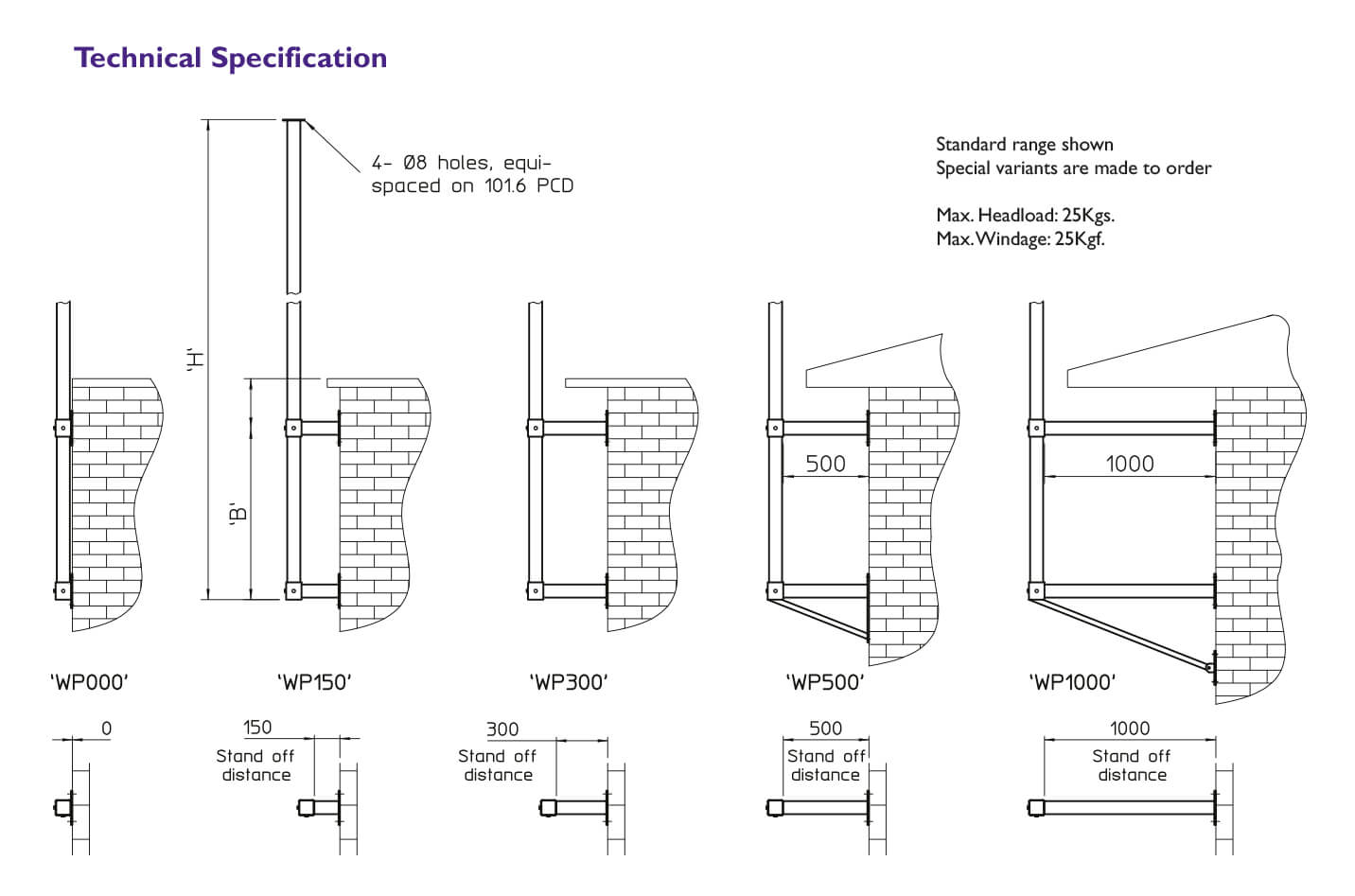 Square Wall Mounted Poles WPB Range WEC CCTV